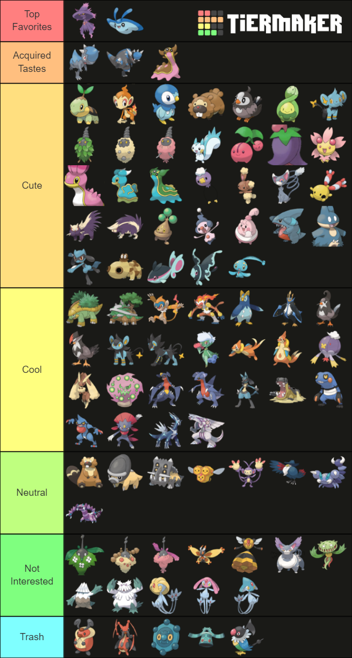 Pokémon From the Sinnoh Region Tier List Community Rankings TierMaker