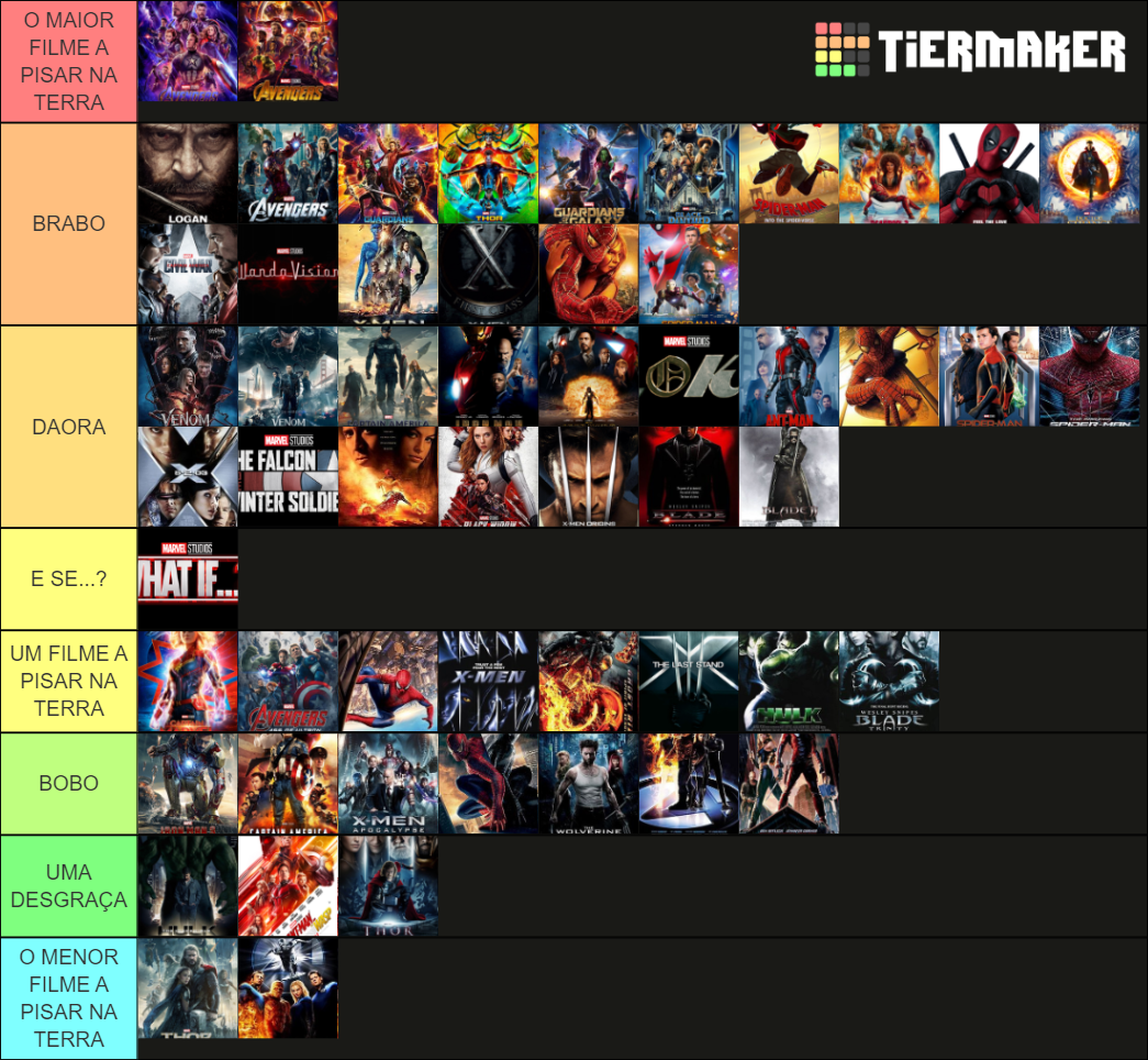 Filmes da Marvel Tier List (Community Rankings) - TierMaker