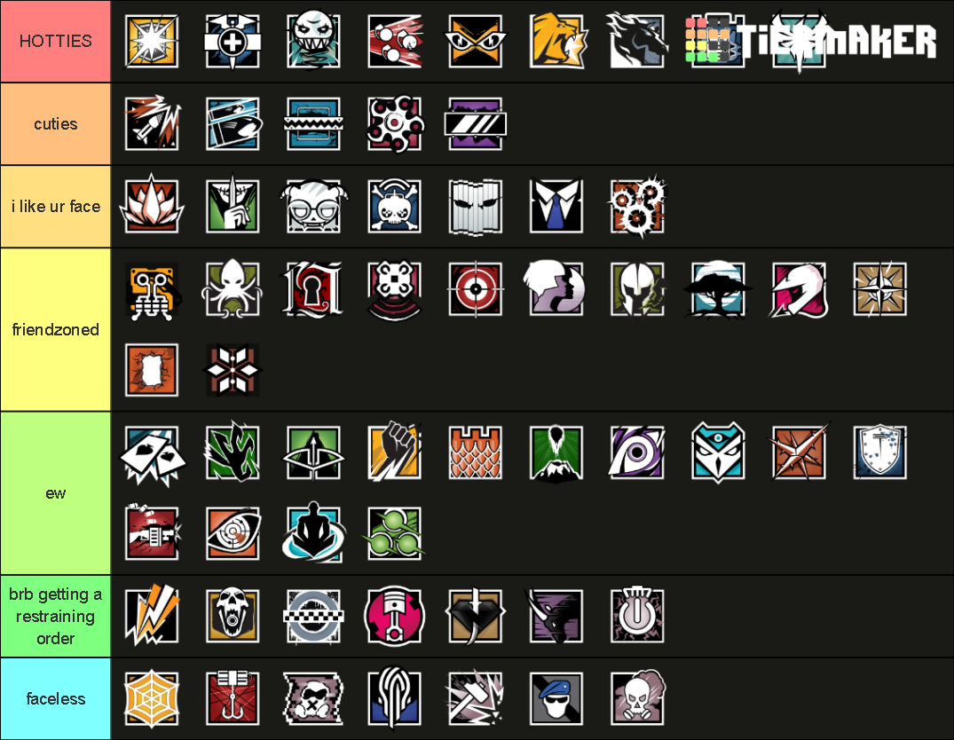 R6 Operator Cuteness By Ramz Tier List (community Rankings) - Tiermaker