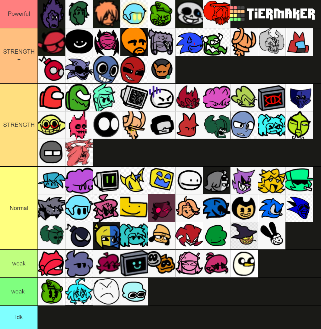 FNF MODS STRENGTH Tierlist Tier List Community Rankings TierMaker