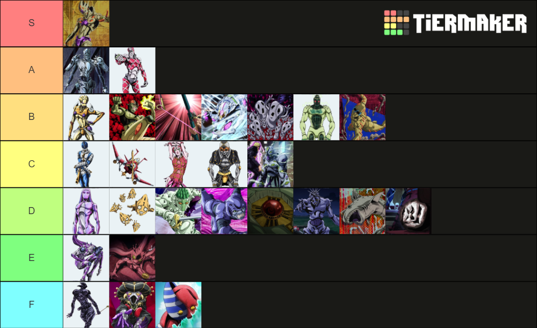 Golden Wind Stand Tier List Rankings) TierMaker