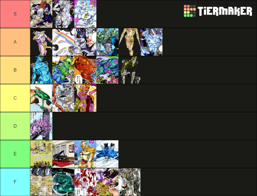 Stands in Stone Ocean Tier List (Community Rankings) - TierMaker