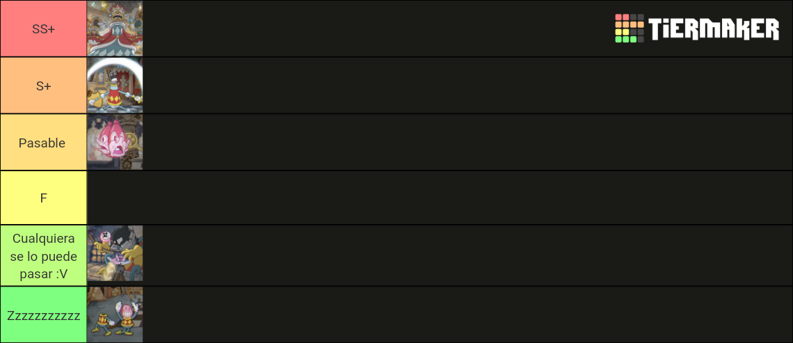 Cuphead Bosses Delicious Last Course Tier List Community Rankings Tiermaker