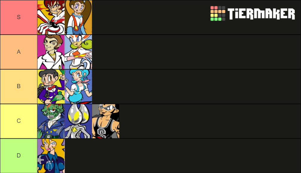 Bust a Groove 2 OST Tier List Rankings) TierMaker