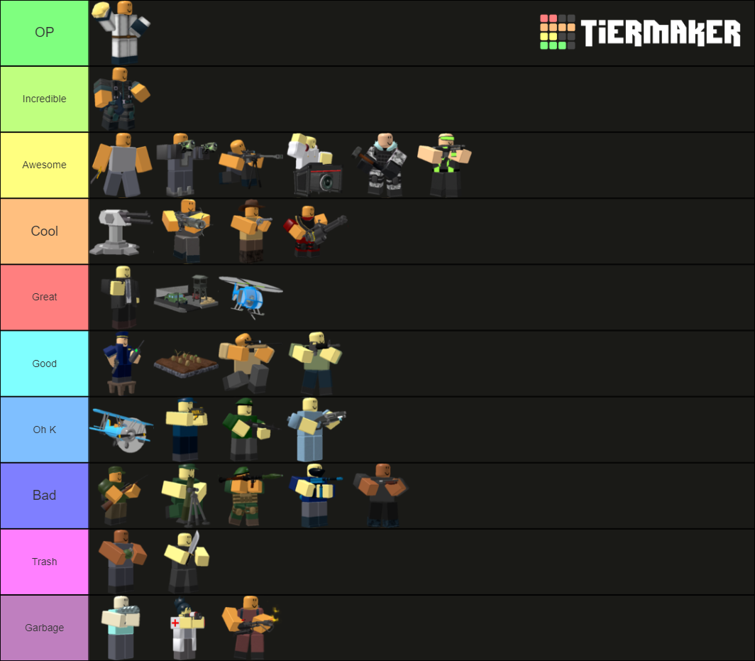 Tds Tower (solar Eclipse) Tier List (community Rankings) - Tiermaker