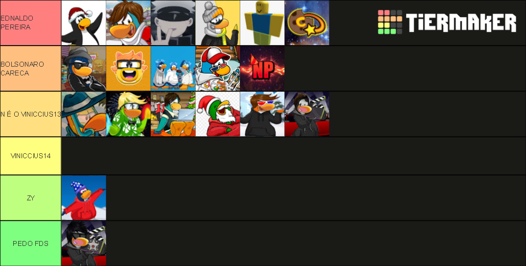 de Canais de Club Penguin Tier List Rankings) TierMaker
