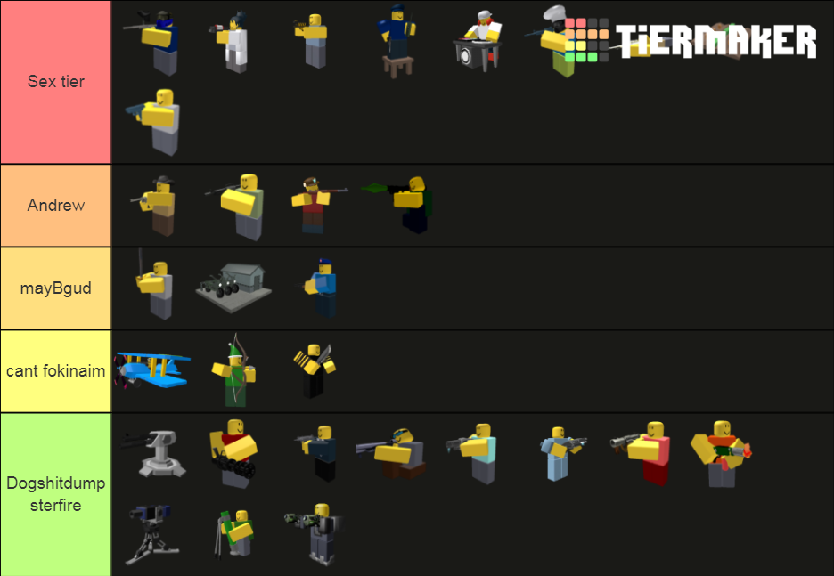 Roblox TDS Towers Tier List (Community Rankings) - TierMaker