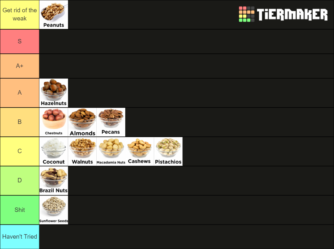 Nut Tier List Rankings) TierMaker