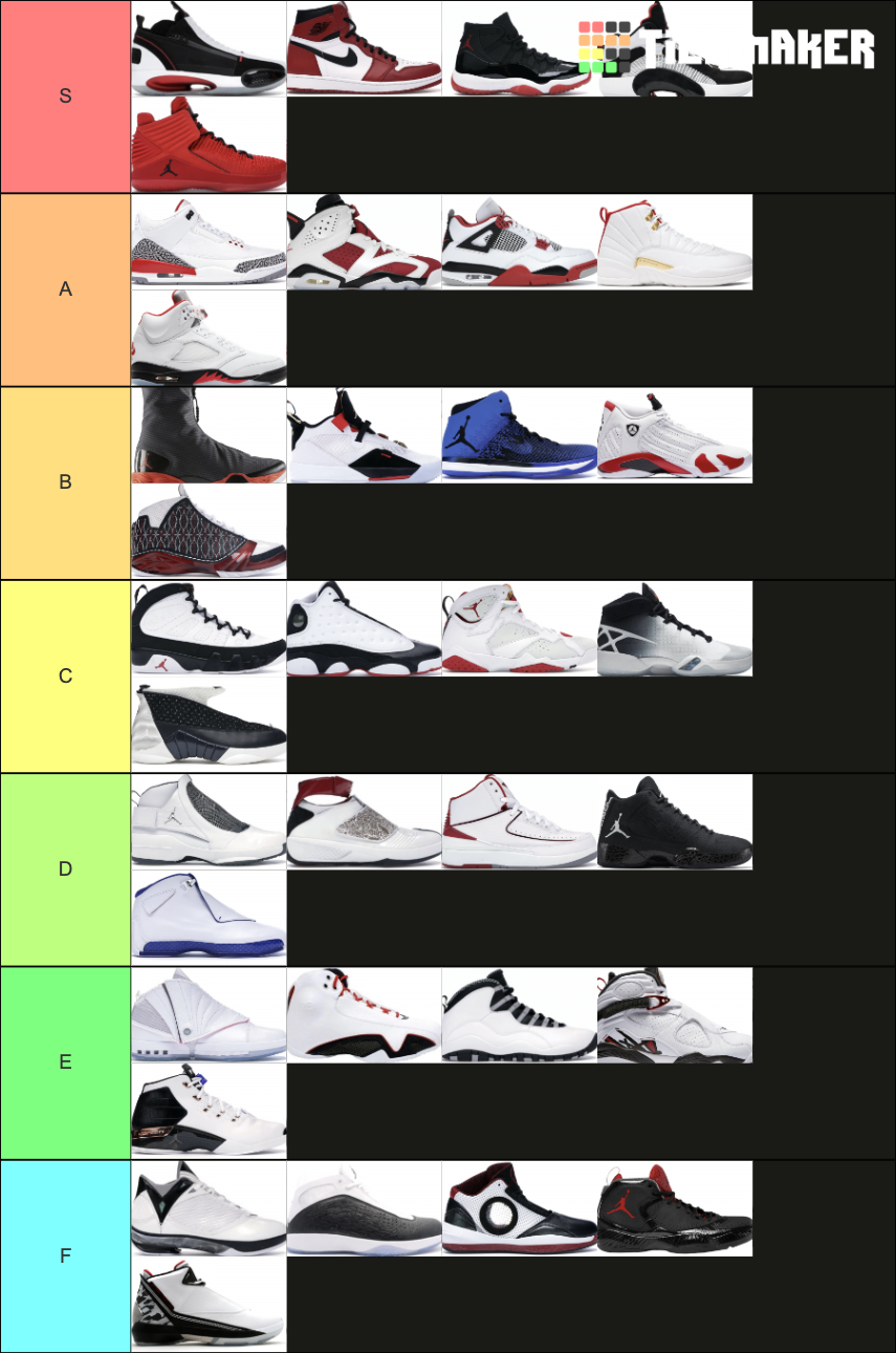 Jordan 1-35 Tier List (Community Rankings) - TierMaker