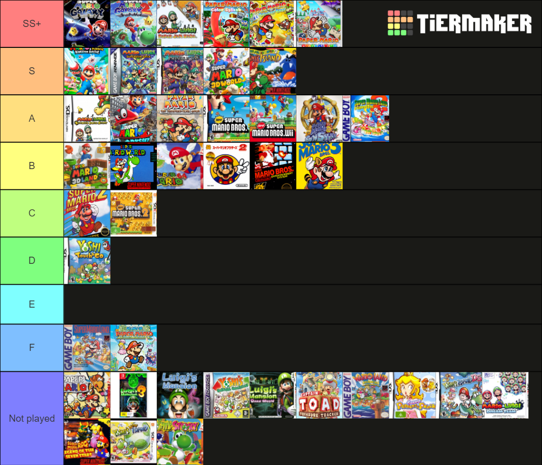 Super Mario games + spinoffs (2020) Tier List (Community Rankings ...