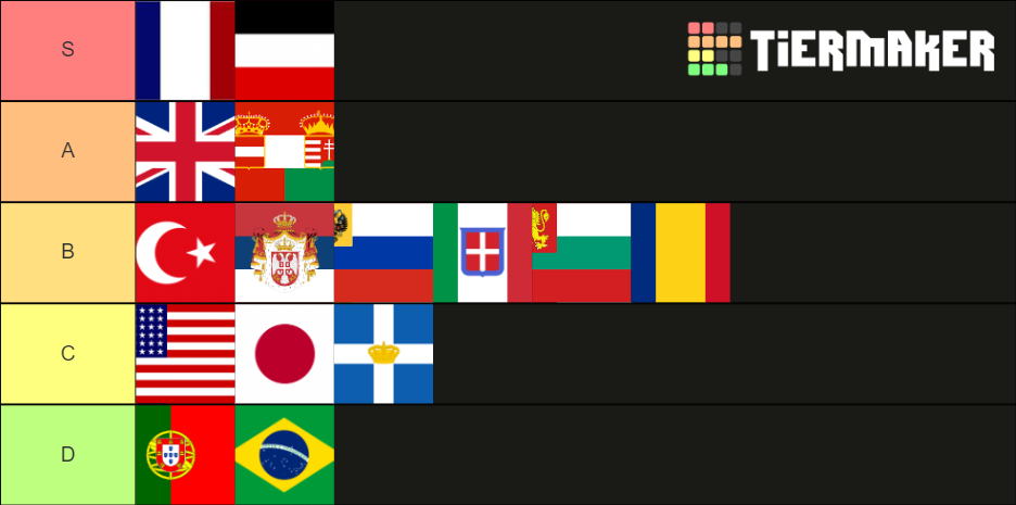 winning countries of world war 1