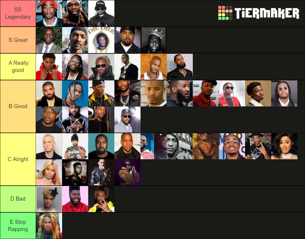 Best Rappers From 90s-present Tier List (Community Rankings) - TierMaker