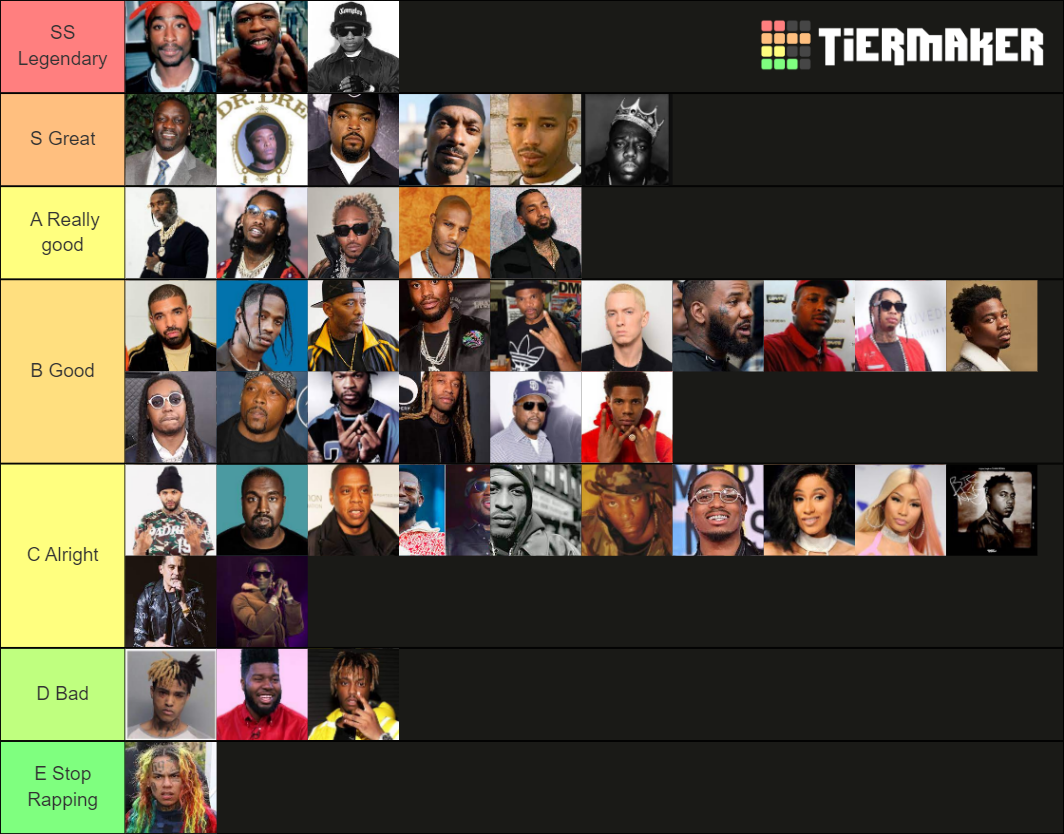 best-rappers-from-90s-present-tier-list-community-rankings-tiermaker