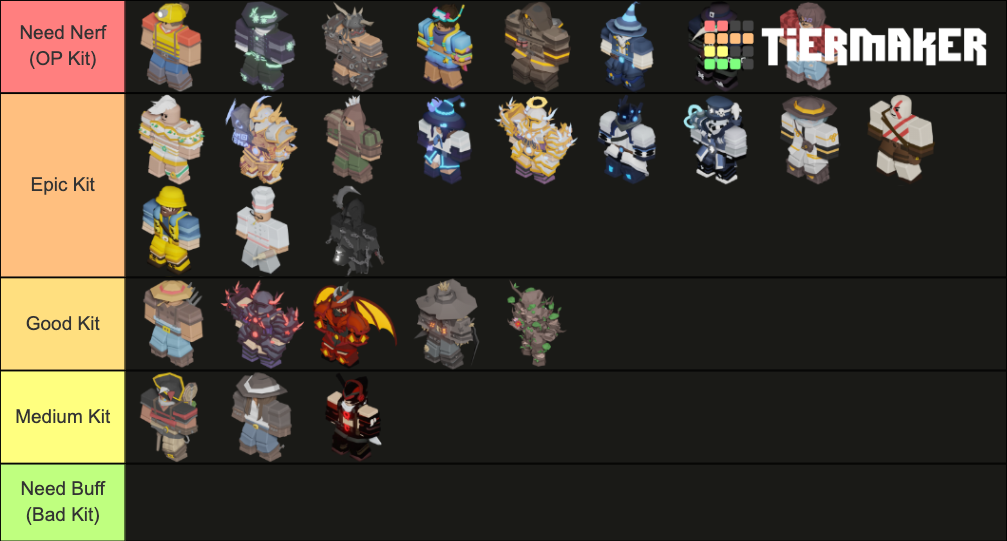 Roblox Bedwars Kit Tier List Community Rankings Tiermaker Gambaran