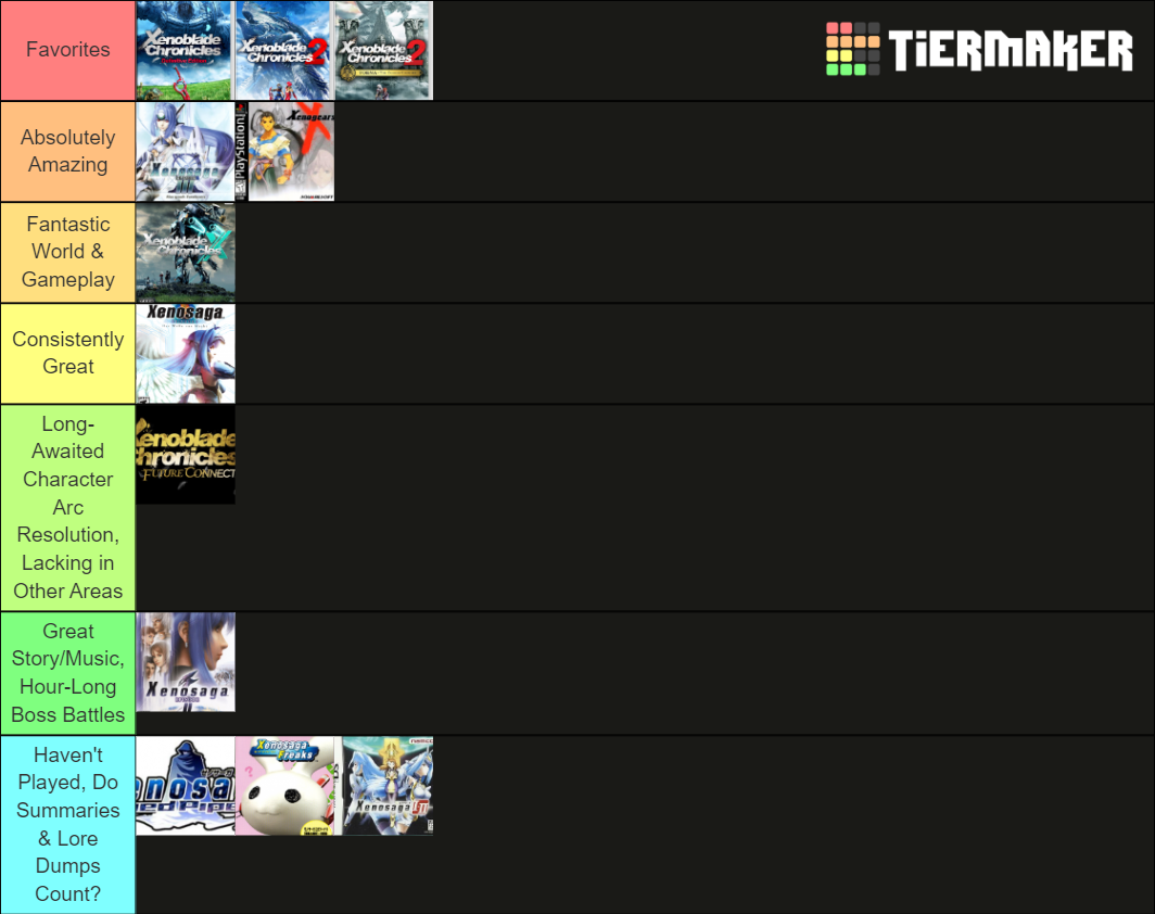 Xeno game Tier List (Community Rankings) - TierMaker