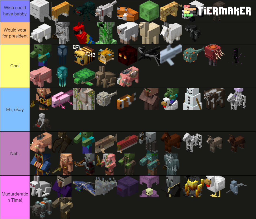 Minecraft Mobs Tier List (Community Rankings) - TierMaker