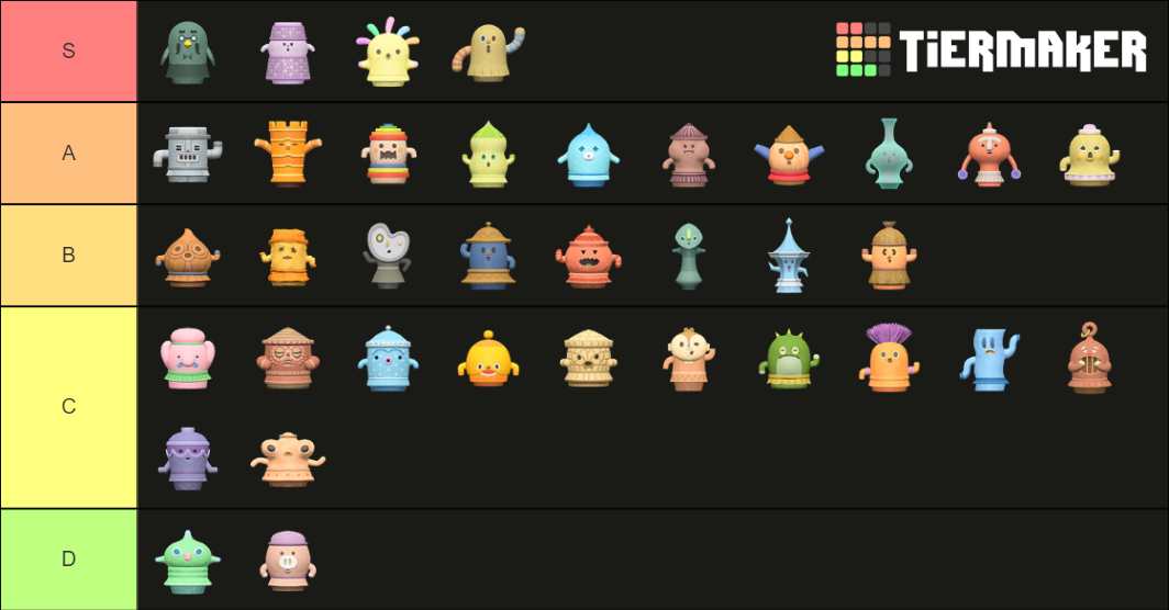 Create A Animal Crossing New Horizons Npcs Tier List - vrogue.co