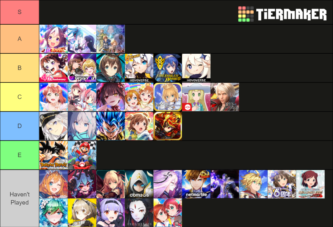 Gacha Games Tier List Rankings) TierMaker