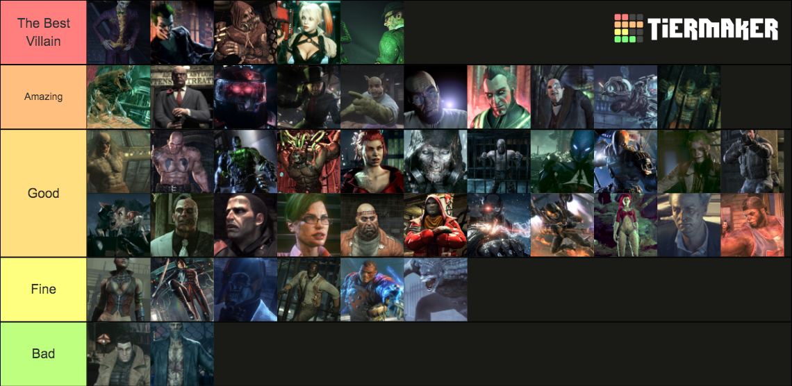 Batman Arkham Villains Tier List Rankings) TierMaker