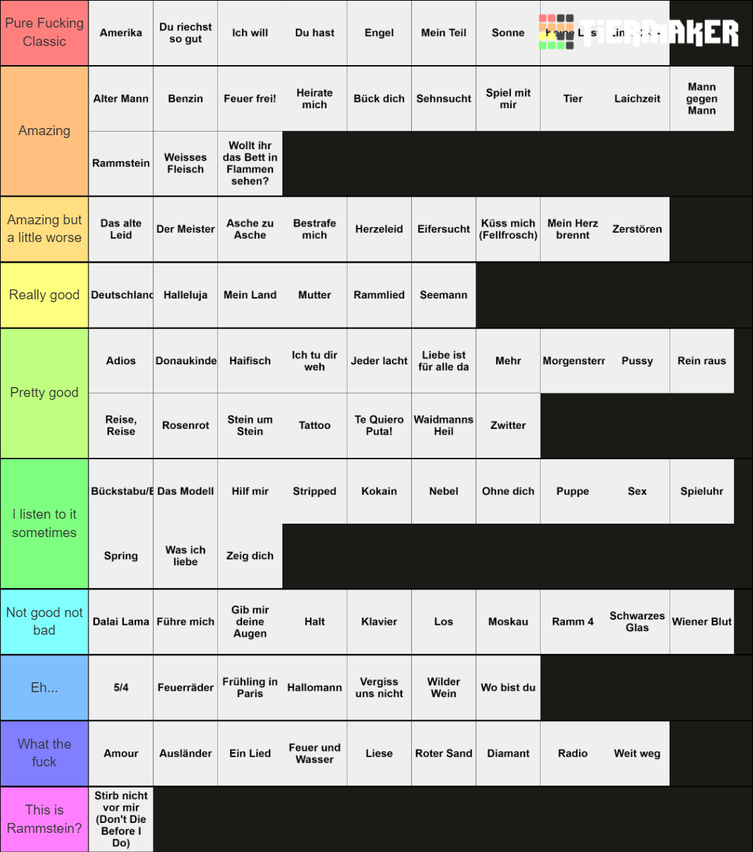 Rammstein Songs Tier List (community Rankings) - Tiermaker