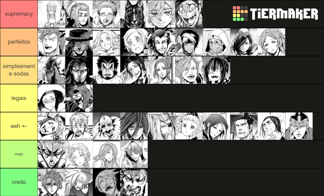 Shuumatsu No Valkyrie Personajes Tier List (Community Rankings) - TierMaker