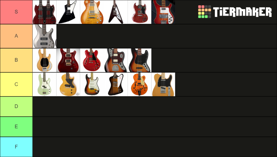 Guitars Tier List Rankings) TierMaker