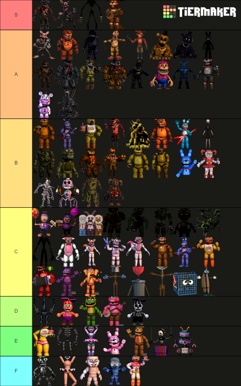 characters-of-fnaf-tier-list-community-rankings-tiermaker