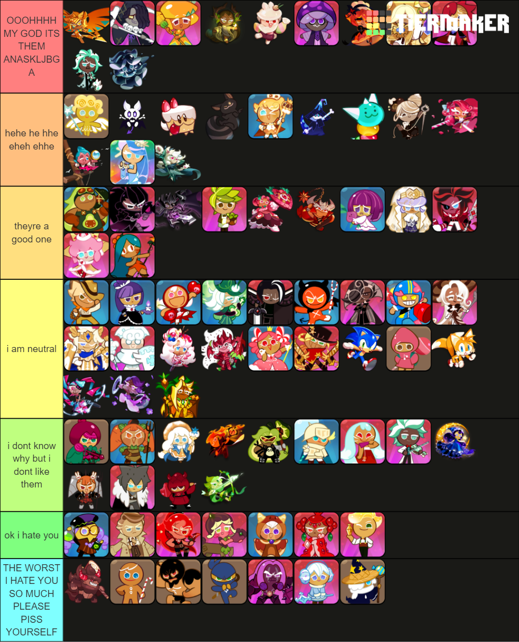 Cookie run kingdom all characters some npcs tier list community 