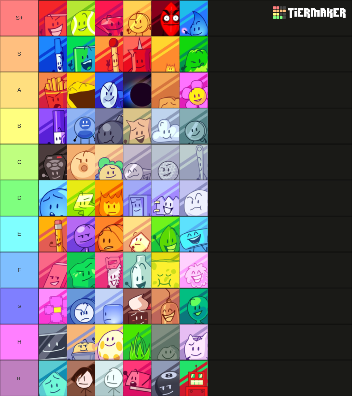 Bfb Tpot Debuters + Evil Leafy, Profiley, And Purple Face Tier List 