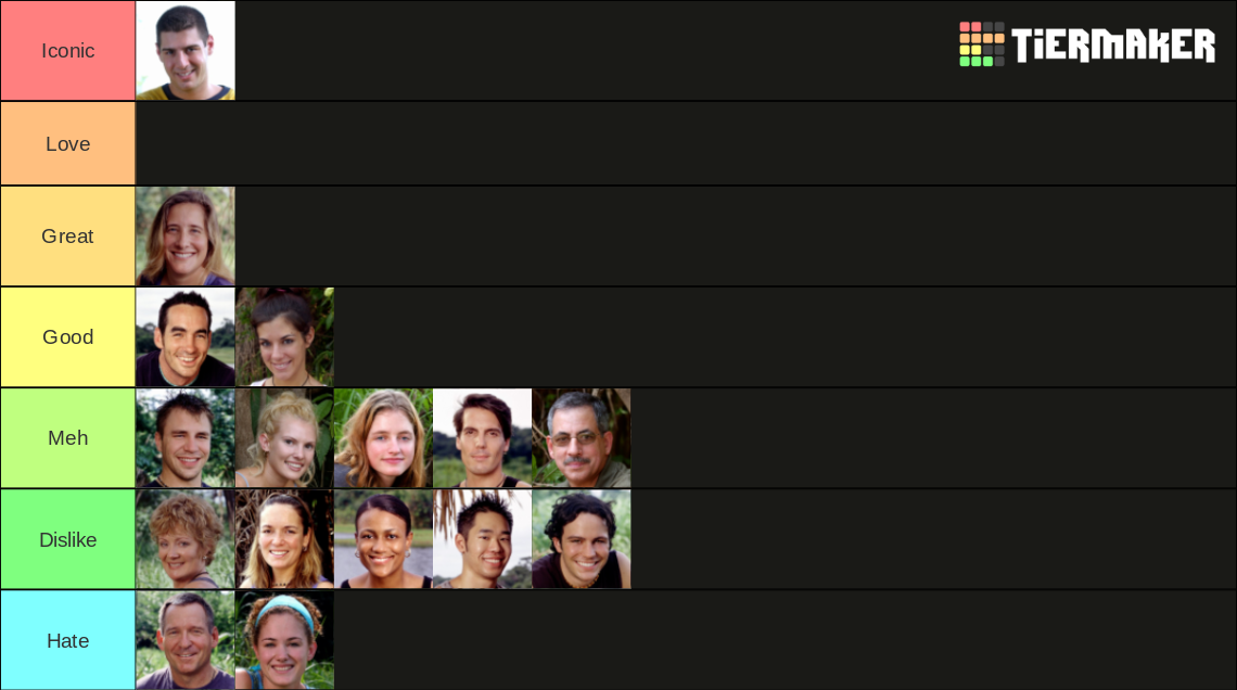 Survivor The Amazon Tier List Rankings) TierMaker