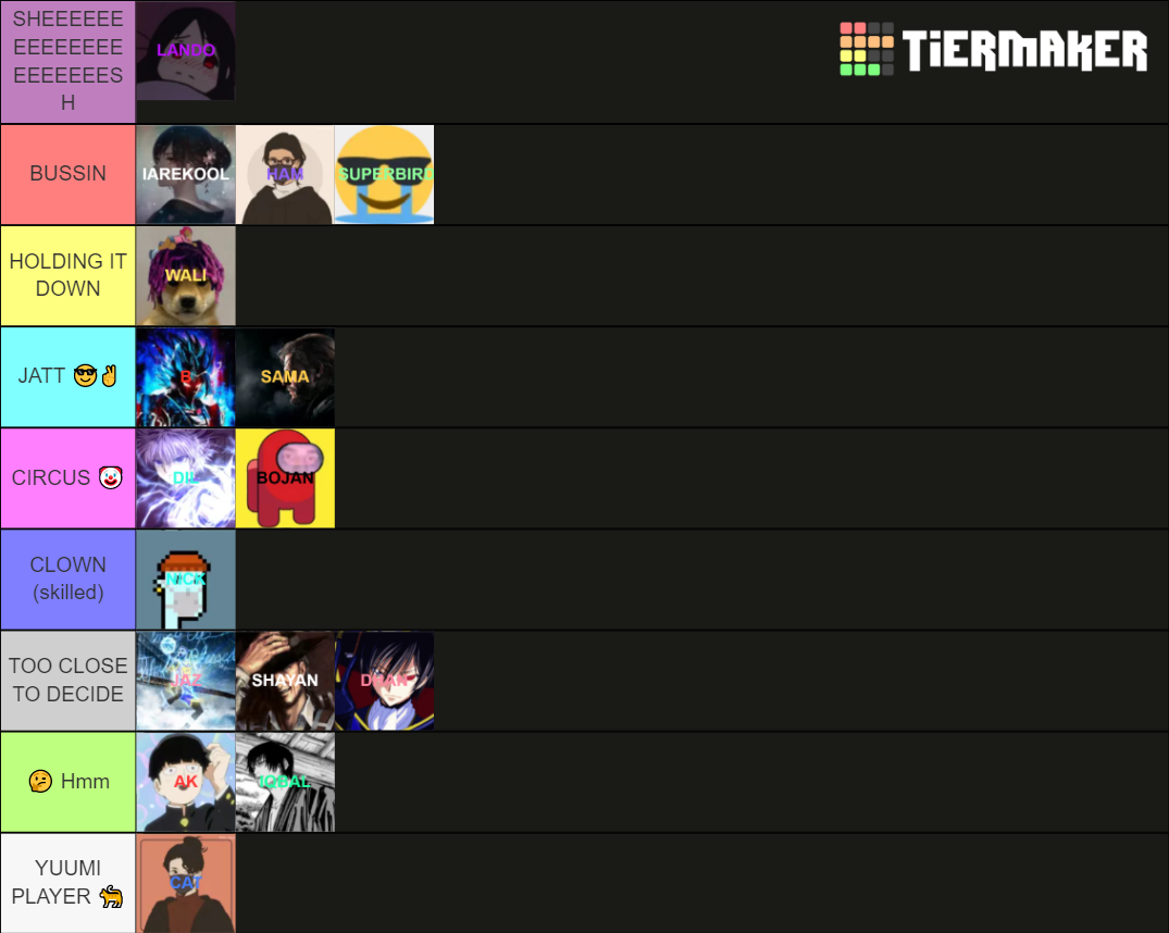 LEAGUE SQUAD Tier List (Community Rankings) - TierMaker