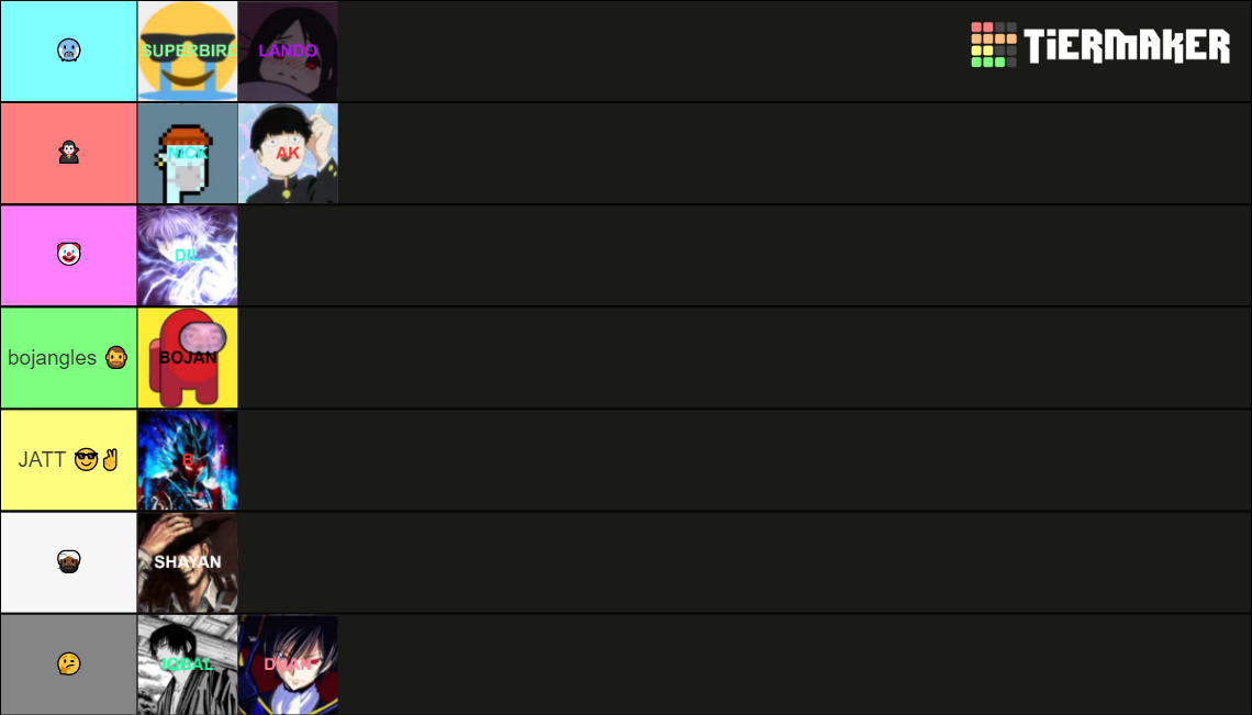 LEAGUE SQUAD Tier List (Community Rankings) - TierMaker