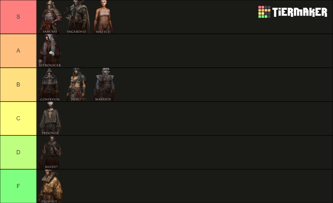 ELDEN RING Class Tier List Rankings) TierMaker