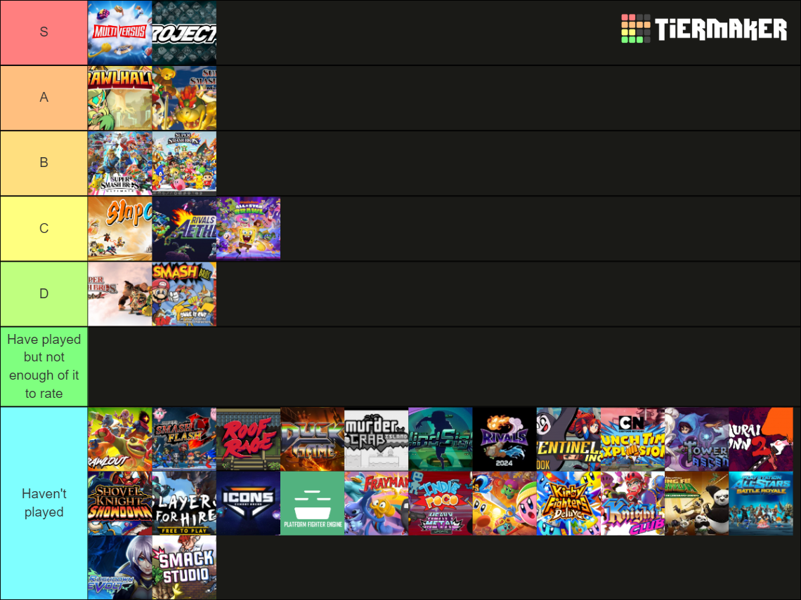 Every Platform Fighter (Updated) Tier List Rankings) TierMaker