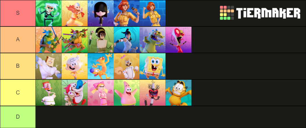 Nickelodeon All Star Brawl Tier List (Community Rankings) - TierMaker