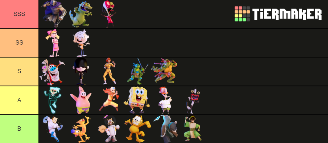 Nickelodeon All Star Brawl (Shredder Update) Tier List (Community