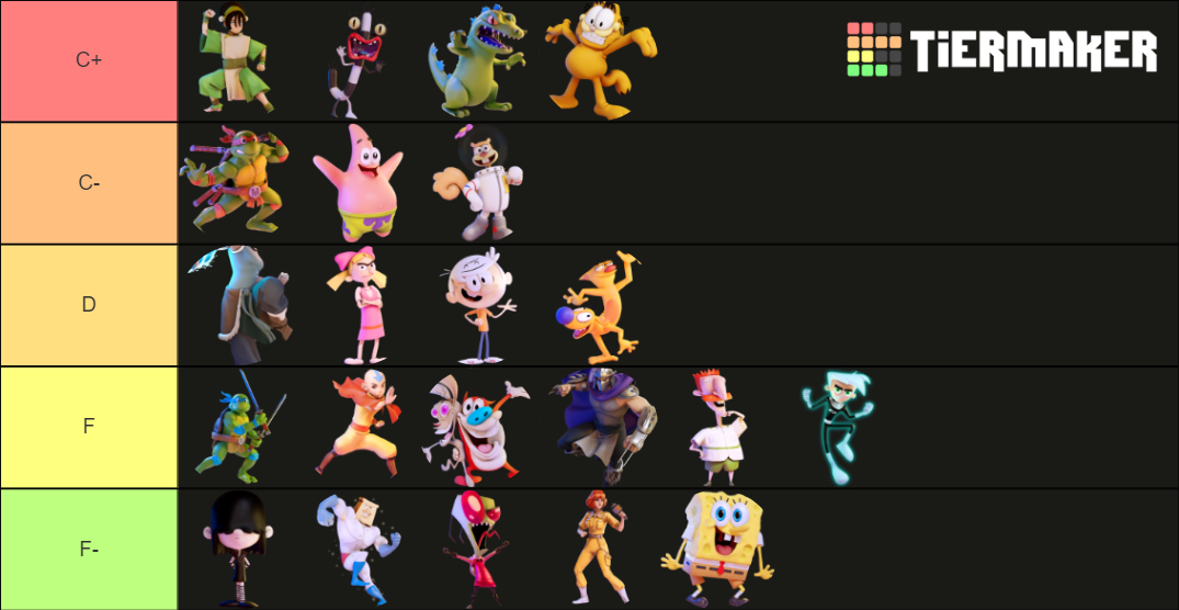 Nickelodeon All Star Brawl (Shredder Update) Tier List (Community