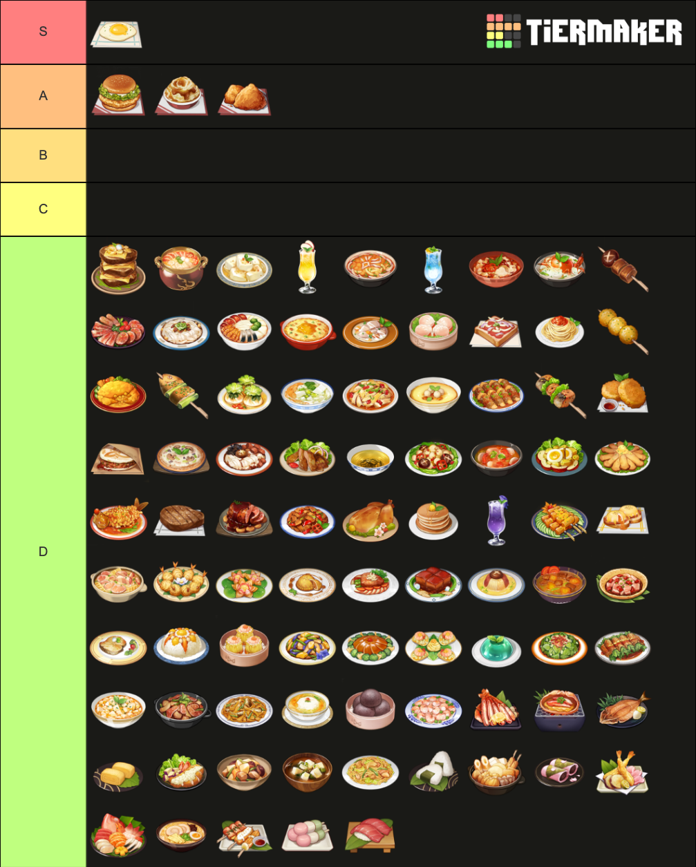 genshin-impact-food-tier-list-community-rankings-tiermaker
