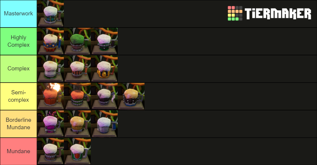 Deep Rock Galactic Beer Mugs Tier List Rankings) TierMaker