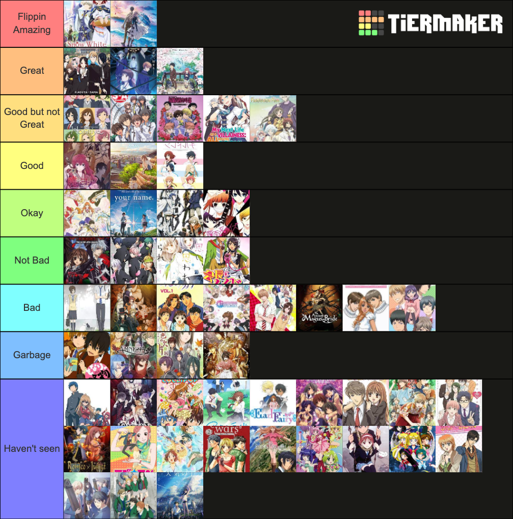 Romance Anime Tier List Community Rankings TierMaker romance-anime-tier-list-community-rankings-tiermaker