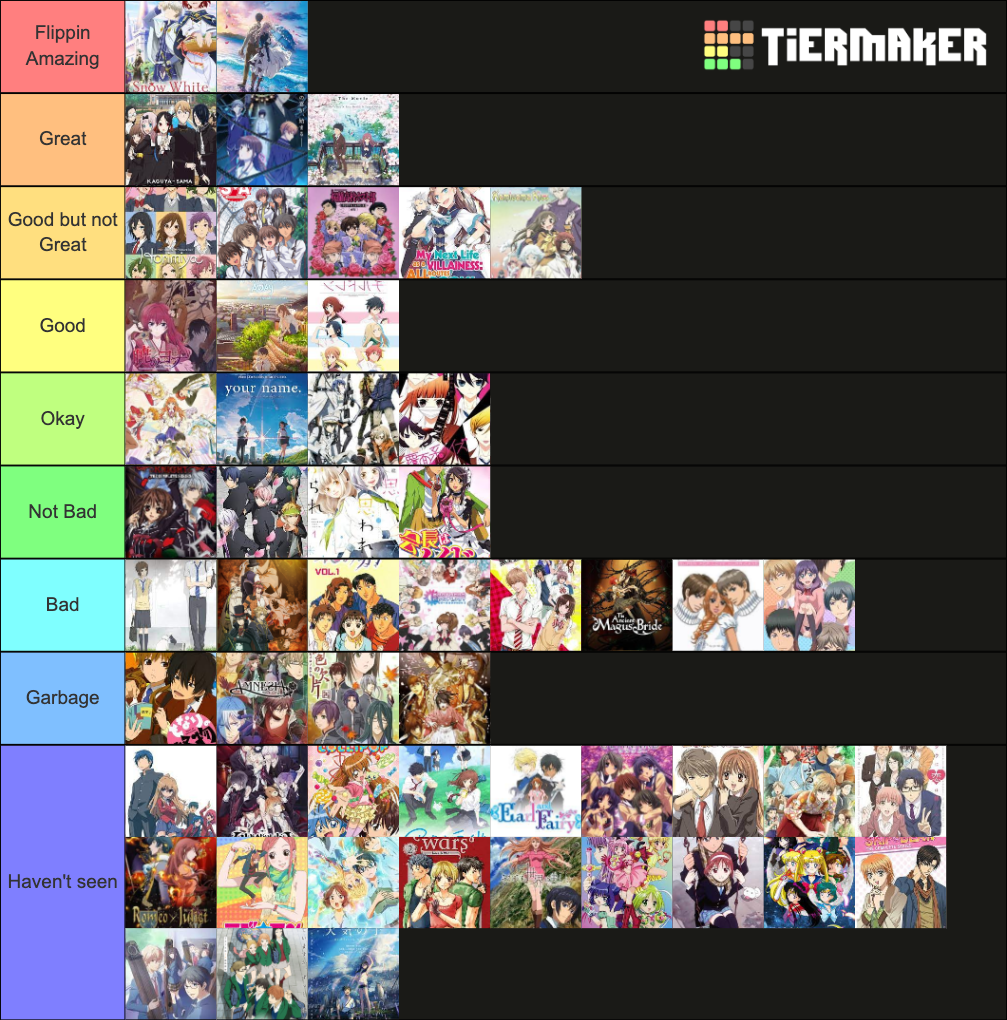 romance-anime-tier-list-community-rankings-tiermaker