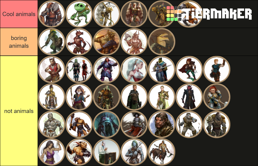 DnD 5e Races Tier List Rankings) TierMaker