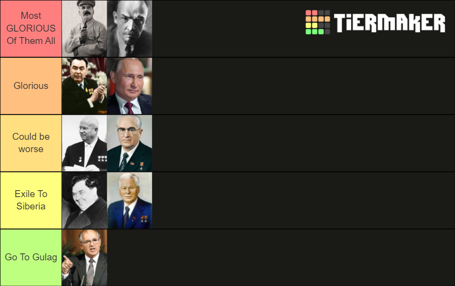 Soviet Leaders Premiers Tier List Community Rankings TierMaker