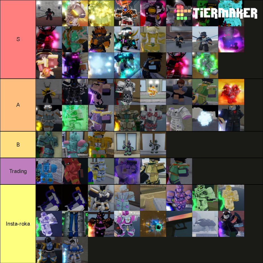 Yba Shiny Tier List (community Rankings) - Tiermaker