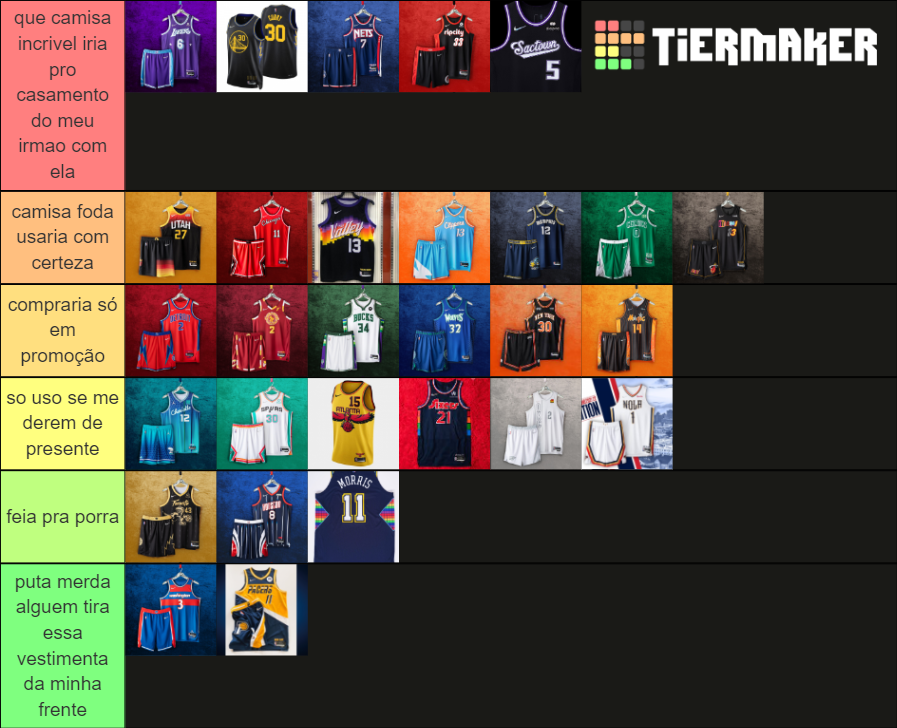 nba jerseys Tier List Rankings) TierMaker
