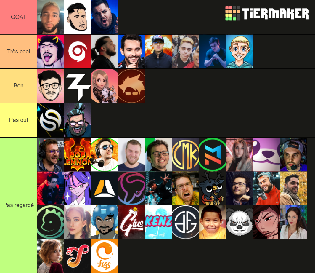 Tierlist ZEvent 2021 Tier List Rankings) TierMaker