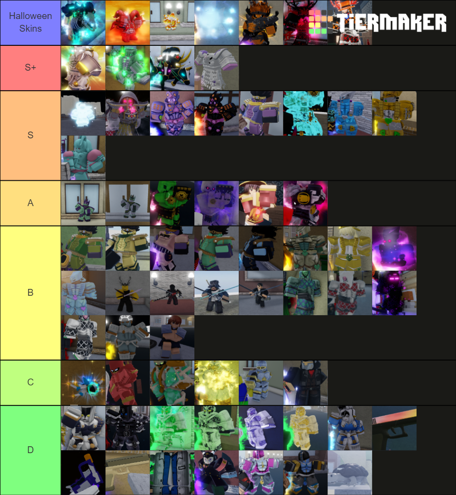 Stand Skins YBA Tier List (Community Rankings) - TierMaker