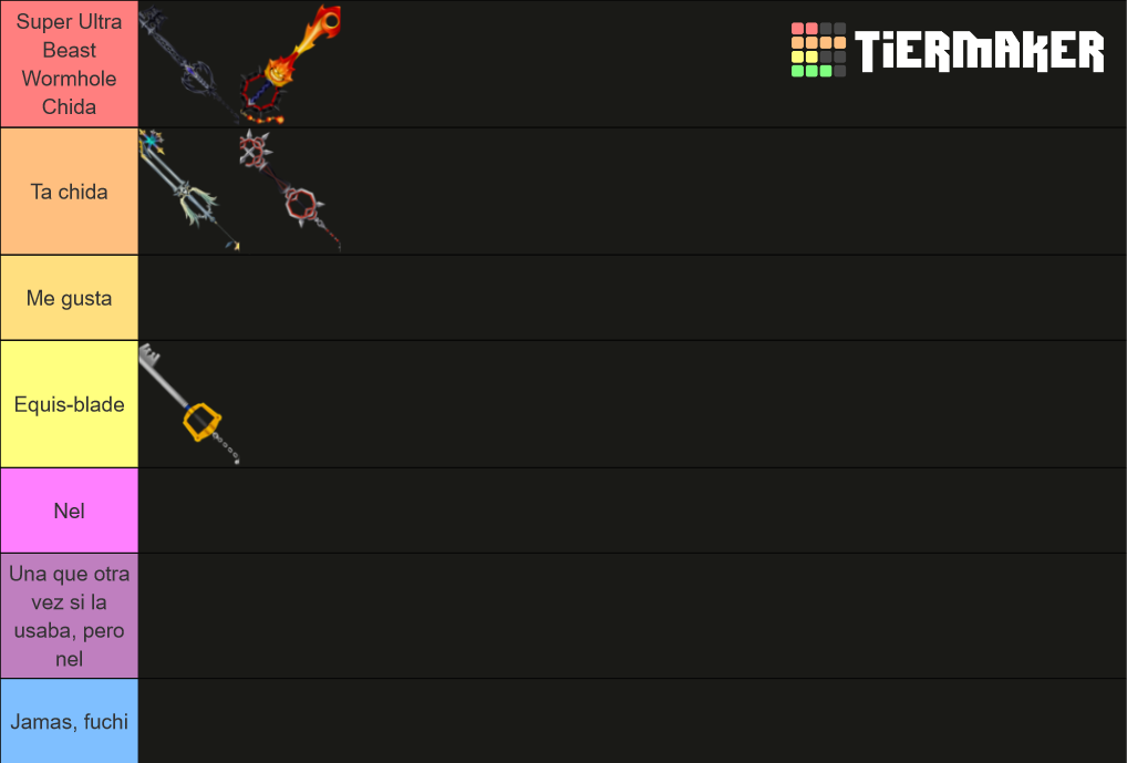 All Keyblades Ranked Tier List Rankings) TierMaker