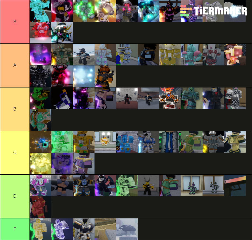 Skins of YBA Tier List (Community Rankings) - TierMaker