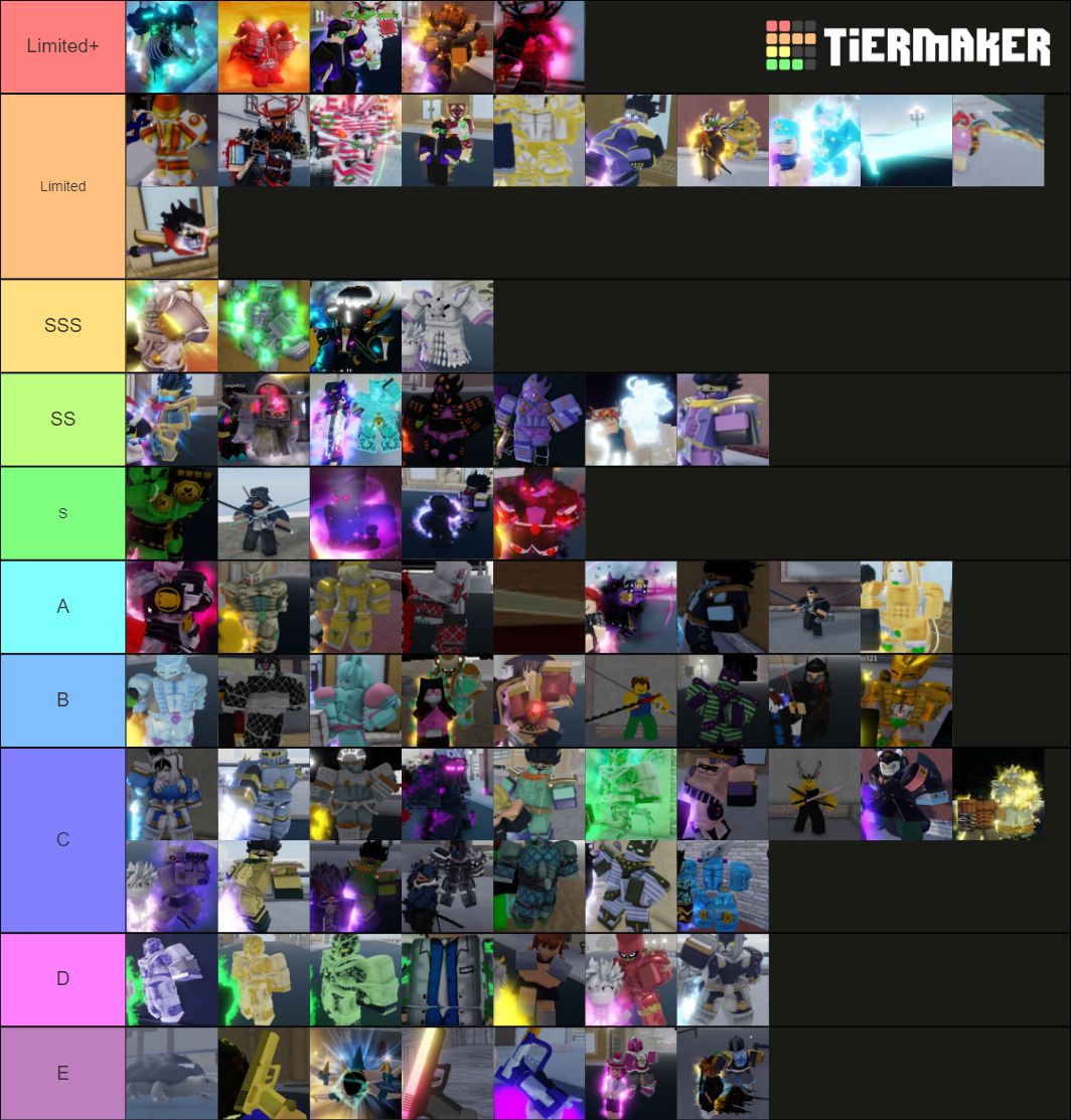 YBA Best Skin Tierlist December 2021 Tier List (Community Rankings ...